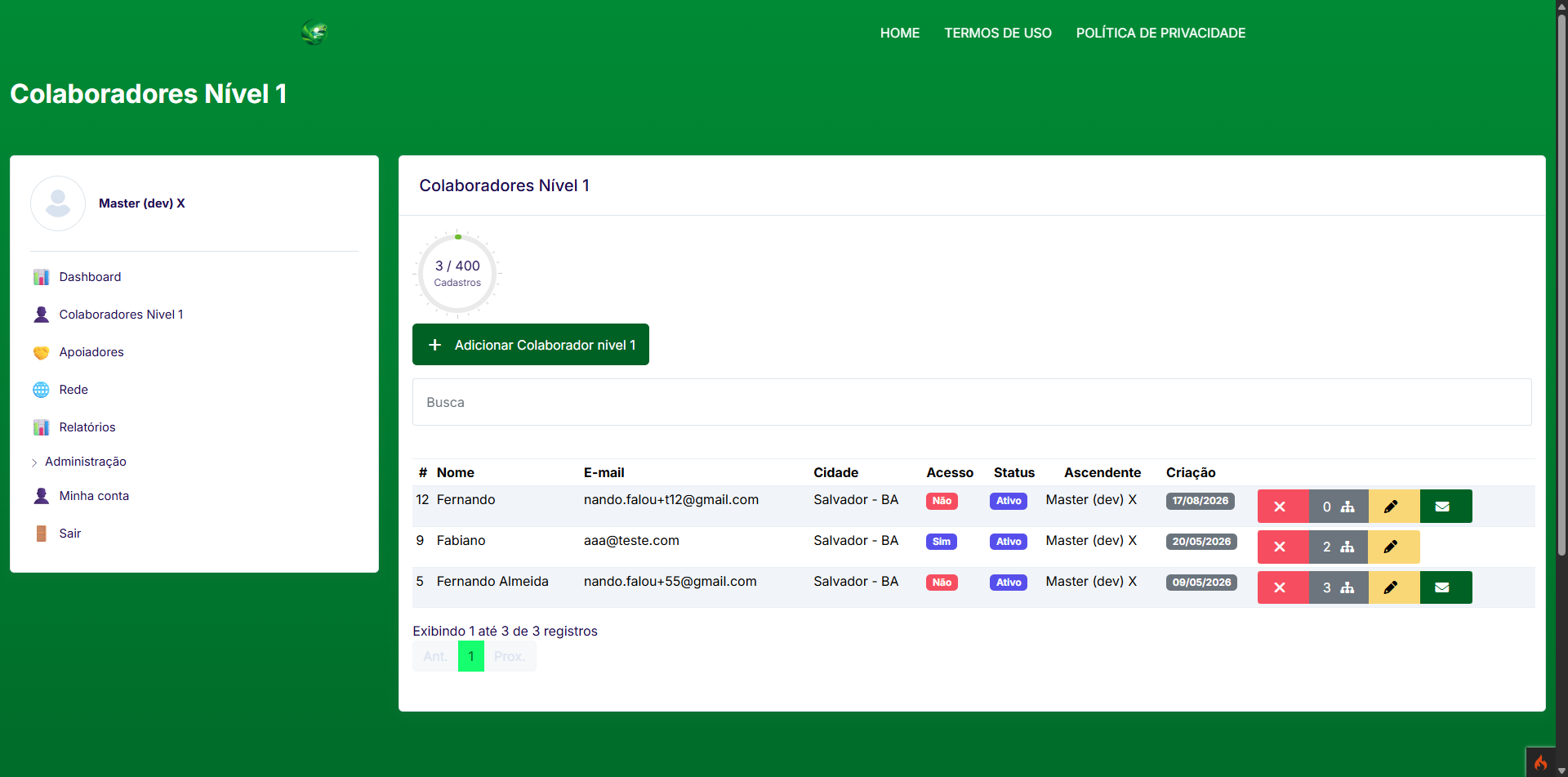 Lista de colaboradores nível 1