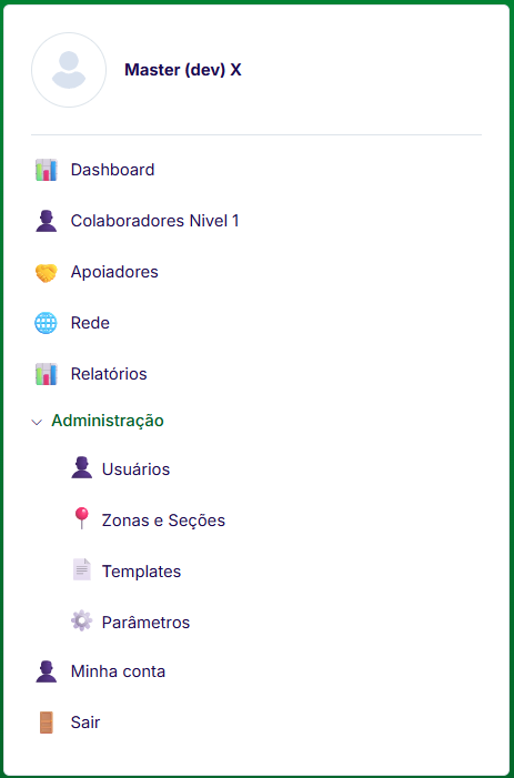 Dashboard — visão colaborador